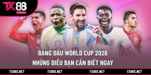 bảng đấu World Cup 2026